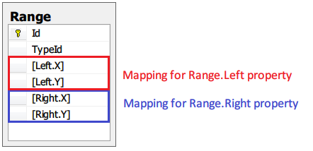 _images/Structures-DatabaseMapping.png